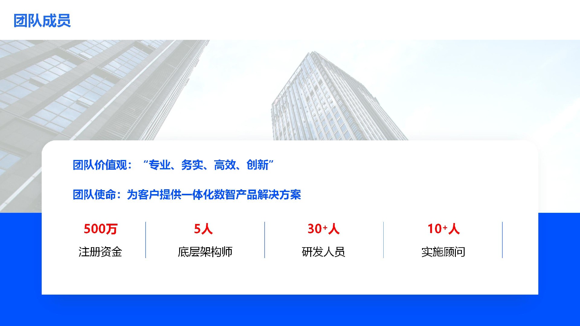 九点科技公司及案例介绍1.0_04.jpg
